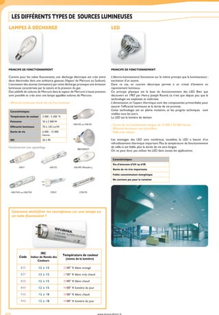 produits présents sur www.tereva-direct.frwww.tereva-direct.fr674
LES DIFFÉRENTS TYPES DE SOURCES LUMINEUSES
LAMPES À DÉCHARGE
PRINCIPE DE FONCTIONNEMENT
Comme pour les tubes fluorescents, une décharge électrique est crée entre
deux électrodes dans une ambiance gazeuse (Vapeur de Mercure ou Sodium).
L’excitation des atomes (ionisation) par cette décharge,provoque une émission
lumineuse caractérisée par la nature et la pression du gaz.
Des additifs de iodures de Mercure dans la vapeur de Mercure à haute pression
sont possible et crée ainsi une lampe appellée iodures de Mercure.
- Efficacité lumineuse, durée de vie, flux lumineux.
Caractéristiques
Température de couleur 3 000 - 5 200 °K
Puissance 35 à 2 000 W
Effiicacité lumineuse 70 à 130 Lm/W
Durée de vie 6 000 - 15 000
heures
IRC 20 à 90
Fonctionnement avec appareillage
Comment déchiffrer les inscriptions sur une lampe ou
un tube ﬂuorescent ?
LED
PRINCIPE DE FONCTIONNEMENT
L’électro-luminescence fonctionne sur le même principe que la luminescence :
excitation d’un atome.
Dans ce cas, un courant électrique permet à un cristal d’émettre un
rayonnement lumineux.
Ce principe physique est la base du fonctionnement des LED. Bien que
découvert en 1907 par Henry Joseph Round, ce n’est que depuis peu que la
technologie est exploitée et maîtrisée.
L’alimentation et l’aspect thermique sont des composantes primordiales pour
assurer l’efficacité lumineuse et la durée de vie promise.
Cette technologie est en pleine mutation, et les progrès techniques sont
visibles tous les jours.
La LED est la lumière de demain.
- Durée de vie extrêmement longue, de 15 000 à 50 000 heures.
- Efficacité lumineuse sans précédent.
-Taille très réduite.
Les avantages des LED sont nombreux, toutefois, la LED a besoin d’un
refroidissement thermique important. Plus la température de fonctionnement
de celle-ci est faible, plus la durée de vie sera longue.
On ne peut donc pas utiliser les LED dans toutes les applications.
Caractéristiques
Pas d’émission d’UV ou d’IR
Durée de vie très importante
Faible consommation énergétique
Ne convient pas pour la variation
Tereva_04_Electricite_pages-techniques.indd 674 14/02/2017 16:45
 