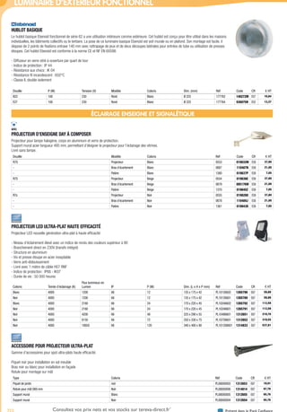722 Présent dans le Pack ConfianceConsultez vos prix nets et vos stocks sur tereva-direct.fr*
*ouverture de compte obligatoire
LUMINAIRE D’EXTÉRIEUR FONCTIONNEL
HUBLOT BASIQUE­
Le hublot basique Ebenoid fonctionnel de série 62 a une utilisation intérieure comme extérieure. Cet hublot est conçu pour être utilisé dans les maisons
individuelles, les bâtiments collectifs ou le tertiaire. La pose de ce luminaire basique Ebenoid est soit murale ou en plafond. Son montage est facile, il
dispose de 2 points de fixations entraxe 140 mm avec rattrapage de jeux et de deux découpes latérales pour entrées de tube ou utilisation de presses
étoupes. Cet hublot Ebenoid est conforme à la norme CE et NF EN 60598.
- Diffuseur en verre strié à ouverture par quart de tour
- Indice de protection : IP 44
- Résistance aux chocs : IK 04
- Résistance fil incandescent : 650°C
- Classe II, double isolement
Douille P (W) Tension (V) Modèle Coloris Dim. (mm) Réf Code CR € HT
B22 100 230 Rond Blanc Ø 225 177762 148272M E57 10,84
E27 100 230 Rond Blanc Ø 225 177764 036075N E52 13,37
ÉCLAIRAGE ENSEIGNE ET SIGNALÉTIQUE
PROJECTEUR D’ENSEIGNE DAY À COMPOSER­
Projecteur pour lampe halogène, corps en aluminium et verre de protection.
Support mural acier longueur 495 mm, permettant d’éloigner le projecteur pour l’éclairage des vitrines.
Livré sans lampe.
Douille Modèle Coloris Réf Code CR € HT
R7S Projecteur Blanc 0553 019832M E58 37,80
- Bras d’écartement Blanc 0887 110487N E58 21,00
- Patère Blanc 1380 019837P E58 7,05
R7S Projecteur Beige 0554 019836E E58 37,80
- Bras d’écartement Beige 0879 005176W E58 21,00
- Patère Beige 1370 019845Z E58 7,05
R7s Projecteur Noir 0555 019828U E58 37,80
- Bras d’écartement Noir 0878 110489J E58 21,00
- Patère Noir 1361 019843D E58 7,05
PROJECTEUR LED ULTRA-PLAT HAUTE EFFICACITÉ­
Projecteur LED nouvelle génération ultra-plat à haute efficacité
- Niveau d’éclairement élevé avec un indice de rendu des couleurs supérieur à 80
- Branchement direct en 230V (transfo intégré)
- Structure en aluminium
- Vis et presse étoupe en acier inoxydable
- Verre anti-éblouissement
- Livré avec 1 mètre de câble H07 RNF
- Indice de protection : IP66 - IK07
- Durée de vie : 50 000 heures
Coloris Teinte d’éclairage (K)
Flux lumineux en
Lumen IP P (W) Dim. (L x H x P mm) Réf Code CR € HT
Blanc 4000 1200 66 12 135 x 175 x 42 PL10126602 1265790 E67 59,89
Noir 4000 1200 66 12 135 x 175 x 42 PL10126601 1265789 E67 59,89
Blanc 4000 2160 66 24 170 x 220 x 45 PL10246602 1265792 E67 113,59
Noir 4000 2160 66 24 170 x 220 x 45 PL10246601 1265791 E67 113,59
Noir 4000 4200 66 48 225 x 290 x 55 PL10486601 1312651 E67 219,70
Noir 4000 6150 66 72 250 x 330 x 75 PL10726601 1312652 E67 319,55
Noir 4000 10650 66 120 340 x 400 x 90 PL101206601 1314833 E67 537,81
ACCESSOIRE POUR PROJECTEUR ULTRA-PLAT­
Gamme d’accessoires pour spot ultra-plats haute efficacité.
Piquet noir pour installation en sol meuble
Bras noir ou blanc pour installation en façade
Rotule pour montage sur mât
Type Coloris Réf Code CR € HT
Piquet de jardin noir PL08000003 1312653 E67 19,91
Rotule pour mât D60 mm Noir PL08000006 1314814 E67 87,78
Support mural Blanc PL08000005 1312655 E67 65,76
Support mural Noir PL08000004 1312654 E67 65,76
Tereva_04_Electricite_04_Eclairage.indd 722 14/02/2017 16:49
 