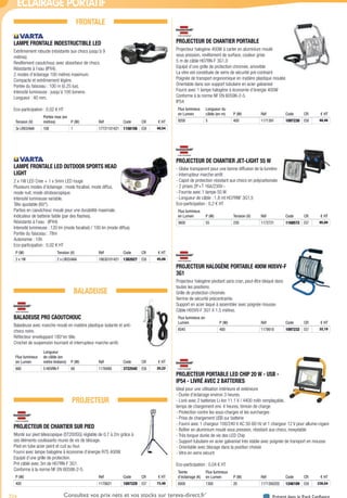 724 Présent dans le Pack ConfianceConsultez vos prix nets et vos stocks sur tereva-direct.fr*
*ouverture de compte obligatoire
ÉCLAIRAGE PORTATIF
FRONTALE
LAMPE FRONTALE INDESTRUCTIBLE LED­
Extrêmement robuste (résistante aux chocs jusqu’à 9
mètres).
Revêtement caoutchouc avec absorbeur de chocs.
Résistante à l’eau (IPX4).
2 modes d’éclairage 100 mètres maximum.
Compacte et extrêmement légère.
Portée du faisceau : 100 m (0.25 lux).
Intensité lumineuse : jusqu’à 100 lumens.
Longueur : 40 mm.
Eco-participation : 0,02 € HT
Tension (V)
Portée max (en
mètres) P (W) Réf Code CR € HT
3x LR03/AAA 100 1 17731101421 1158156 E58 40,54
LAMPE FRONTALE LED OUTDOOR SPORTS HEAD
LIGHT­
2 x 1W LED Cree + 1 x 5mm LED rouge
Plusieurs modes d’éclairage : mode focalisé, mode diffus,
mode nuit, mode stroboscopique.
Intensité lumineuse variable.
Tête ajustable (60°).
Parties en caoutchouc moulé pour une durabilité maximale.
Indicateur de batterie faible (par des flashes).
Résistante à l’eau : (IPX4)
Intensité lumineuse : 120 lm (mode focalisé) / 100 lm (mode diffus).
Portée du faisceau : 78m
Autonomie : 10h
Eco-participation : 0,02 € HT
P (W) Tension (V) Réf Code CR € HT
2 x 1W 2 x LR03/AAA 18630101421 1382027 E58 45,08
BALADEUSE
BALADEUSE PRO CAOUTCHOUC­
Baladeuse avec manche moulé en matière plastique isolante et anti-
chocs noire.
Réflecteur enveloppant 180°en tôle.
Crochet de suspension tournant et interrupteur marche-arrêt.
Flux lumineux
en Lumen
Longueur
de câble (en
mètre linéaire) P (W) Réf Code CR € HT
660 5 H05RN-F 60 1176480 372254C E58 20,22
PROJECTEUR
PROJECTEUR DE CHANTIER SUR PIED­
Monté sur pied télescopique (ST200SG) réglable de 0,7 à 2m grâce à
ses éléments coulissants munis de vis de blocage.
Pied en tube acier peint et cuit au four.
Fourni avec lampe halogène à économie d’énergie R7S 400W.
Equipé d’une grille de protection.
Pré câblé avec 3m de H07RN-F 3G1.
Conforme à la norme NF EN 60598-2-5.
P (W) Réf Code CR € HT
400 1170621 1097229 E57 73,48
PROJECTEUR DE CHANTIER PORTABLE­
Projecteur halogène 400W à carter en aluminium moulé
sous pression, revêtement de surface, couleur grise
5 m de câble H07RN-F 3G1,0
Equipé d’une grille de protection chromée, amovible
La vitre est constituée de verre de sécurité pré-contraint
Poignée de transport ergonomique en matière plastique moulée
Orientable dans son support tubulaire en acier galvanisé
Fourni avec 1 lampe halogène à économie d’énergie 400W
Conforme à la norme NF EN 60598-2-5
IP54
Flux lumineux
en Lumen
Longueur du
câble (en m) P (W) Réf Code CR € HT
9200 5 400 1171391 1097230 E58 40,46
PROJECTEUR DE CHANTIER JET-LIGHT 55 W­
- Globe transparent pour une bonne diffusion de la lumière
- Interrupteur marche-arrêt
- Capot de protection résistant aux chocs en polycarbonate
- 2 prises 2P+T 16A/230V~
- Fournie avec 1 lampe 55 W
- Longueur de câble : 1,8 ml HO7RNF 3G1,5
Eco-participation : 0,2 € HT
Flux lumineux
en Lumen P (W) Tension (V) Réf Code CR € HT
3600 55 230 1172721 1168572 E57 95,00
PROJECTEUR HALOGÈNE PORTABLE 400W H05VV-F
3G1­
Projecteur halogène pivotant sans cran, peut-être bloqué dans
toutes les positions.
Grille de protection chromée.
Verrine de sécurité précontrainte.
Support en acier laqué à assembler avec poignée mousse.
Câble H05VV-F 3G1 X 1.5 mètres.
Flux lumineux en
Lumen P (W) Réf Code CR € HT
8545 400 1178610 1097232 E57 32,19
PROJECTEUR PORTABLE LED CHIP 20 W - USB -
IP54 - LIVRÉ AVEC 2 BATTERIES­
Idéal pour une utilisation intérieure et extérieure
- Durée d’éclairage environ 3 heures.
- Livré avec 2 batteries Li-Ion 11.1 V / 4400 mAh remplaçable,
temps de chargement env. 4 heures, témoin de charge
- Protection contre les sous-charges et les surcharges
- Prise de chargement USB sur batterie
- Fourni avec 1 chargeur 100/240 V AC 50-60 Hz et 1 chargeur 12 V pour allume-cigare
- Boîtier en aluminium moulé sous pression, résistant aux chocs, inoxydable
- Très longue durée de vie des LED Chip
- Support tubulaire en acier galvanisé très stable avec poignée de transport en mousse
- Orientable avec blocage dans la position choisie
- Vitre en verre sécurit
Eco-participation : 0,04 € HT
Teinte
d’éclairage (K)
Flux lumineux
en Lumen P (W) Réf Code CR € HT
6000 1300 20 1171260202 1246109 E58 238,04
Tereva_04_Electricite_04_Eclairage.indd 724 14/02/2017 16:49
 