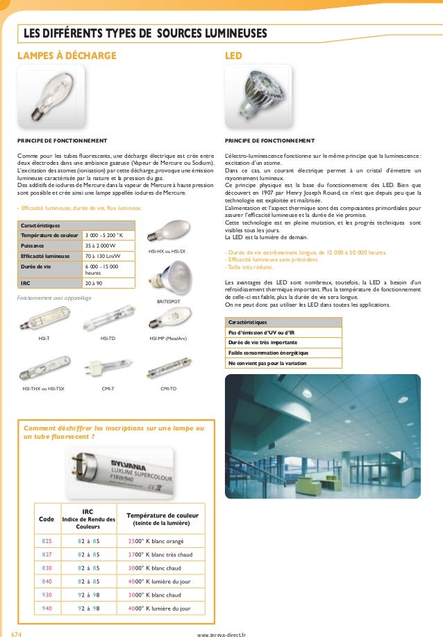 Éclairage Général Éclairage Catalogue Général Catalogue Général Catalogue 2017 2017 kXiOulZTwP