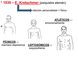 * 1930 – E. Kretschmer(psiquiatra alemán)relación personalidad + físicoATLÉTICOS(3) : emocionalmente equilibradosPÍCNICOS(1):maníaco depresivos    LEPTOSÓMICOS(2):                                       esquizofrenia