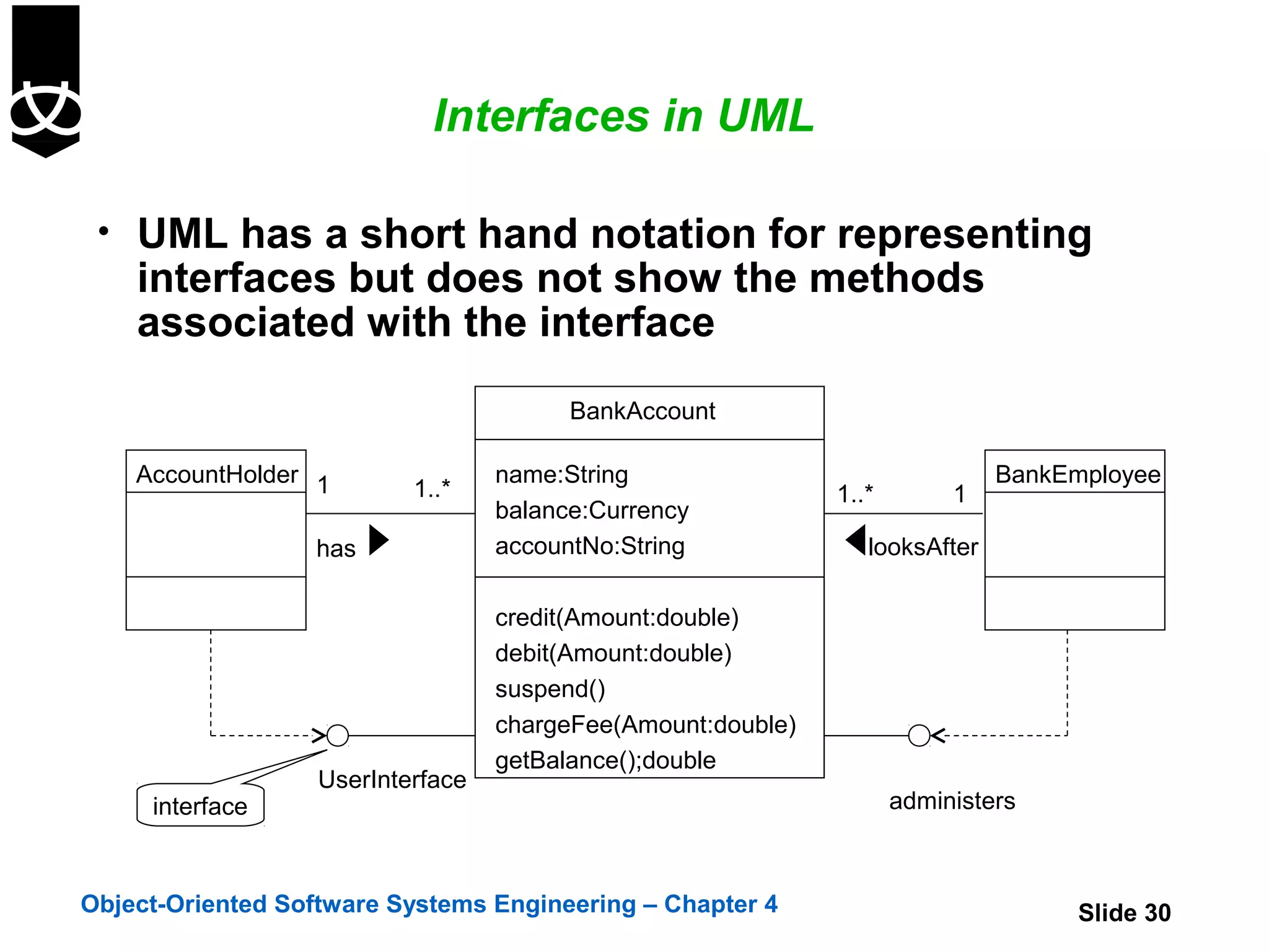 4.class diagramsusinguml | PPT