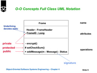 4.class diagramsusinguml | PPT