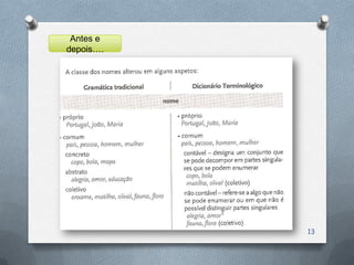 Antes e
depois….




           13
 