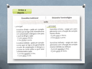 Antes e
depois….




           25
 