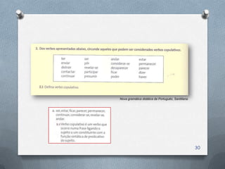 Nova gramática didática de Português, Santillana




                                                   30
 