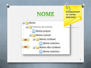 Desaparecem
os nomes
abstratos!




          6
 