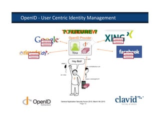 OpenID - User Centric Identity Management

                           TOMORROW
                           ? FUTURE ?
                              TODAY
                                   OpenID Provider                                 Username
               Username                                                            Password
               Password




    Username                                                                                  Username
    Password                                                                                  Password




                          Geneva Application Security Forum 2010, March 4th 2010
                                                 Page 10
 