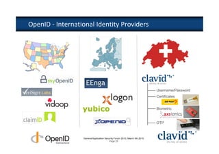 OpenID - International Identity Providers




                                                                           Username/Password
                                                                           Certificates


                                                                           Biometric


                                                                           OTP



                  Geneva Application Security Forum 2010, March 4th 2010
                                         Page 29
 