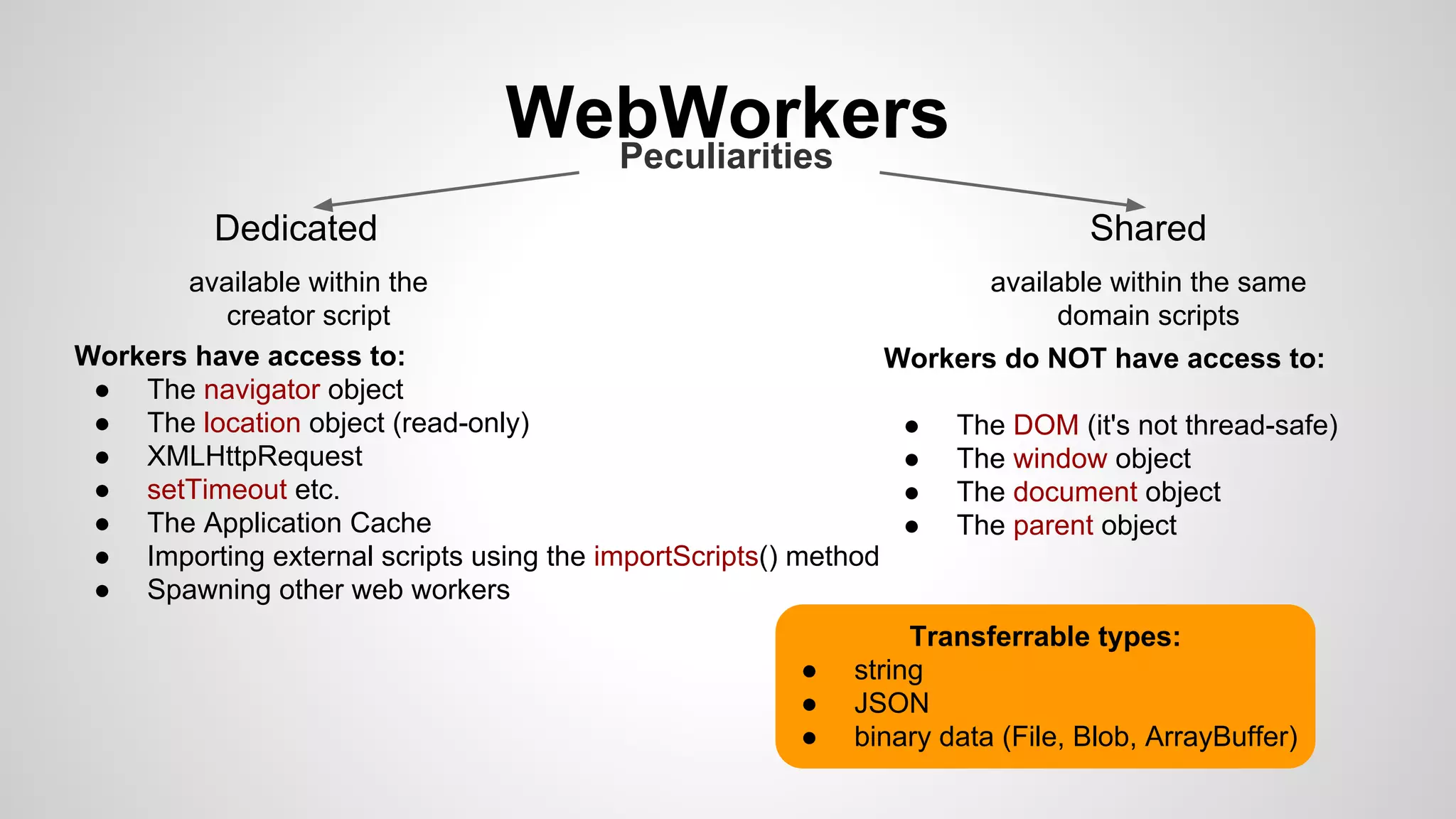 WebWorkersPeculiarities
Dedicated Shared
available within the
creator script
available within the same
domain scripts
Workers have access to:
● The navigator object
● The location object (read-only)
● XMLHttpRequest
● setTimeout etc.
● The Application Cache
● Importing external scripts using the importScripts() method
● Spawning other web workers
Workers do NOT have access to:
● The DOM (it's not thread-safe)
● The window object
● The document object
● The parent object
Transferrable types:
● string
● JSON
● binary data (File, Blob, ArrayBuffer)
 