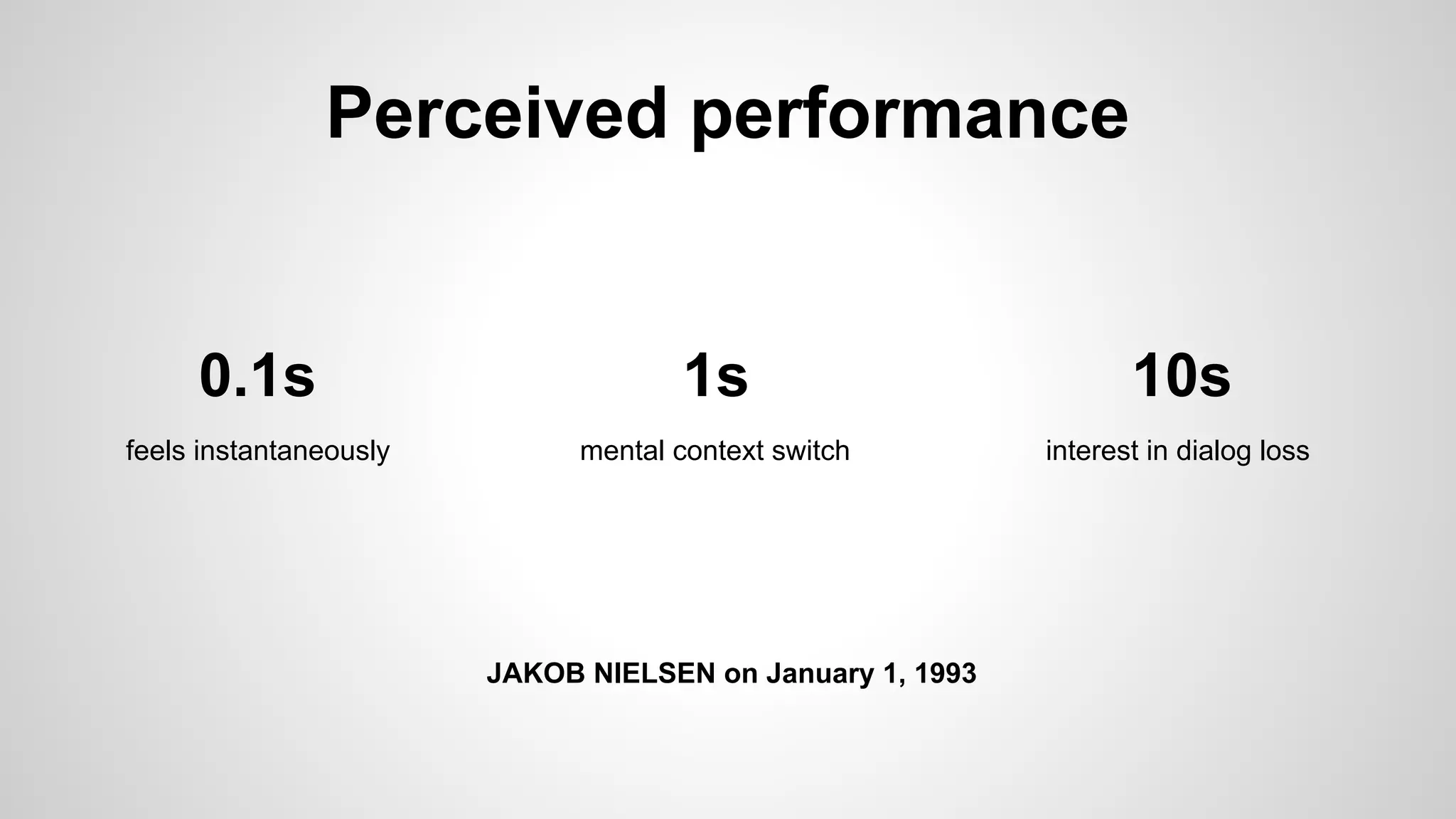 Perceived performance
0.1s
feels instantaneously
1s
mental context switch
10s
interest in dialog loss
JAKOB NIELSEN on January 1, 1993
 