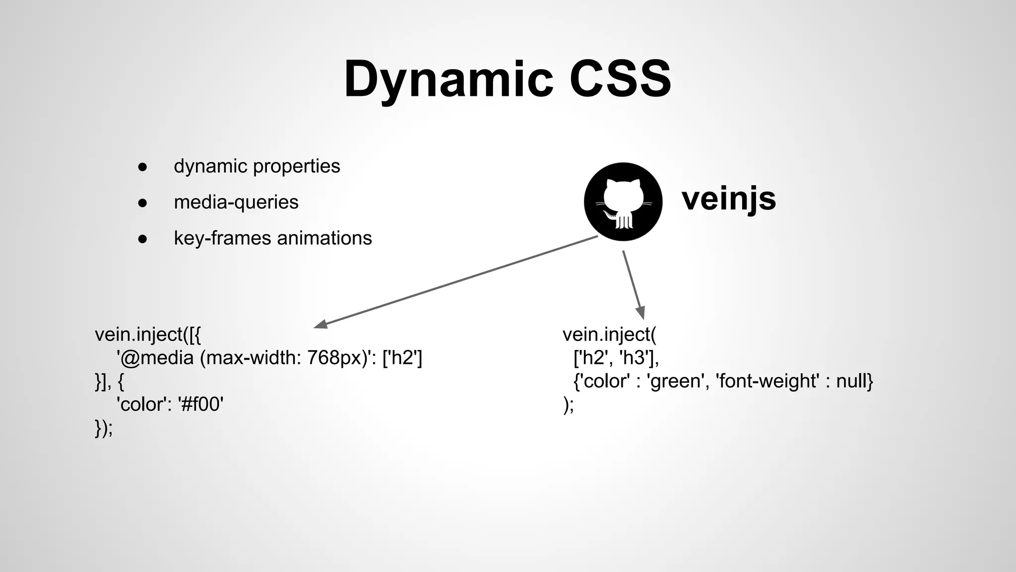 Dynamic CSS
● dynamic properties
● media-queries
● key-frames animations
veinjs
vein.inject([{
'@media (max-width: 768px)': ['h2']
}], {
'color': '#f00'
});
vein.inject(
['h2', 'h3'],
{'color' : 'green', 'font-weight' : null}
);
 