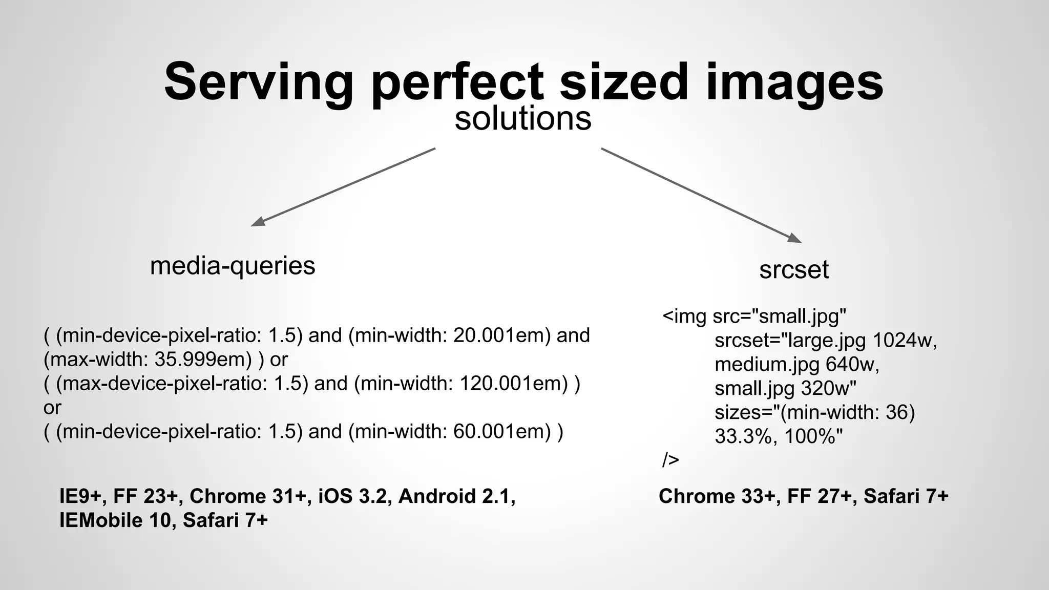 Serving perfect sized images
solutions
media-queries srcset
( (min-device-pixel-ratio: 1.5) and (min-width: 20.001em) and
(max-width: 35.999em) ) or
( (max-device-pixel-ratio: 1.5) and (min-width: 120.001em) )
or
( (min-device-pixel-ratio: 1.5) and (min-width: 60.001em) )
IE9+, FF 23+, Chrome 31+, iOS 3.2, Android 2.1,
IEMobile 10, Safari 7+
<img src="small.jpg"
srcset="large.jpg 1024w,
medium.jpg 640w,
small.jpg 320w"
sizes="(min-width: 36)
33.3%, 100%"
/>
Chrome 33+, FF 27+, Safari 7+
 