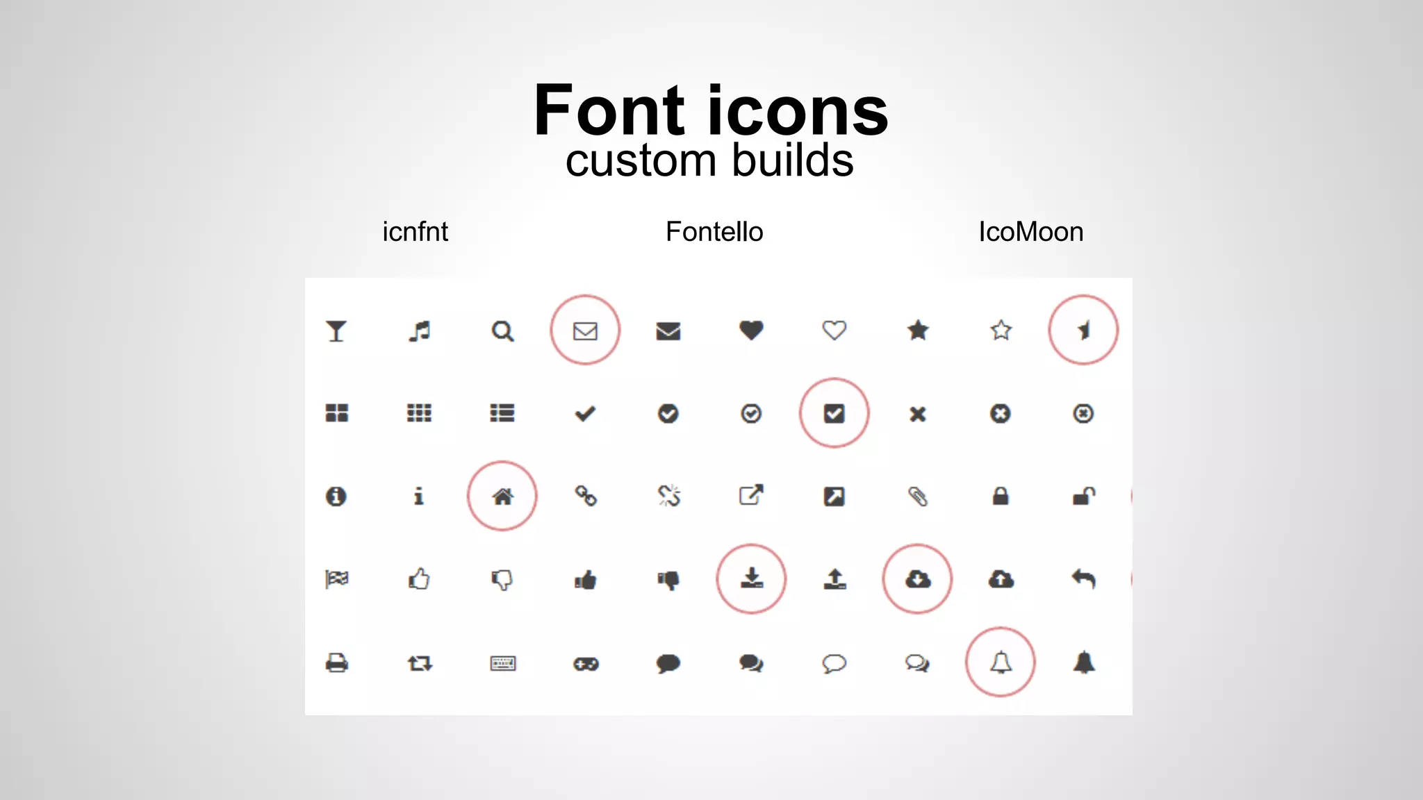 Font icons
icnfnt Fontello IcoMoon
custom builds
 