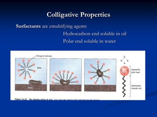 Colligative Properties
Surfactants are emulsifying agents
Hydrocarbon end soluble in oil
Polar end soluble in water
 