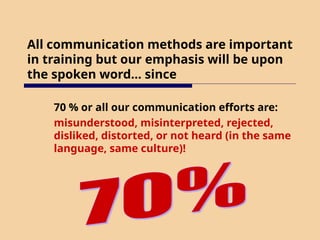 All communication methods are important
in training but our emphasis will be upon
the spoken word... since
70 % or all our communication efforts are:
misunderstood, misinterpreted, rejected,
disliked, distorted, or not heard (in the same
language, same culture)!
 