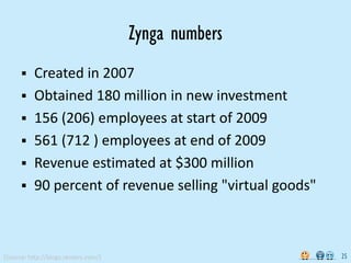 Zynga numbers
          Created in 2007
          Obtained 180 million in new investment
          156 (206) employees at start of 2009
          561 (712 ) employees at end of 2009
          Revenue estimated at $300 million
          90 percent of revenue selling "virtual goods"



[Source: http://blogs.reuters.com/]                        25
 