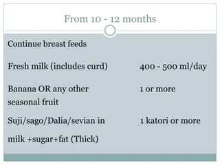 From 10 - 12 months
Continue breast feeds
Fresh milk (includes curd) 400 - 500 ml/day
Banana OR any other 1 or more
seasonal fruit
Suji/sago/Dalia/sevian in 1 katori or more
milk +sugar+fat (Thick)
 