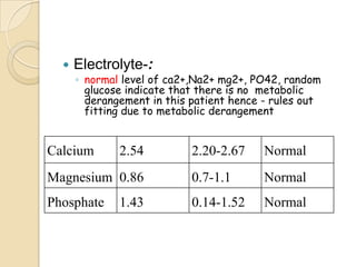 DRUG HXShe had no known drug history