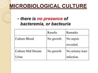 BIRTH HXShe was born full term by spontaneous vertex delivery at SgBuloh Hospital. The birth weight was 3.15 kg. The delivery was uncomplicated and there was no resuscitation required.  Antenatal, intrapartum and postnatal period were uneventful.