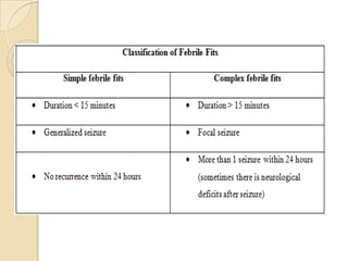 Cerebellar signs - she was able to walk steadily without support. Involuntary movement		: no presence of any involuntary movementSigns of meningeal irritation	: no neck stiffness, negative brudzinski’s and  kernig’ssignSensory function: cannot be testedImpression: no abnormality detected.