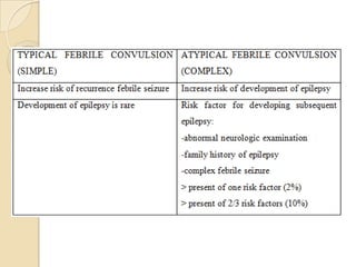 CVS EXAMINATIONNO ABNORMALITY DETECTED
