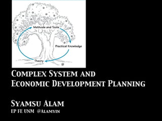 4 complex system and planing policy | PPT