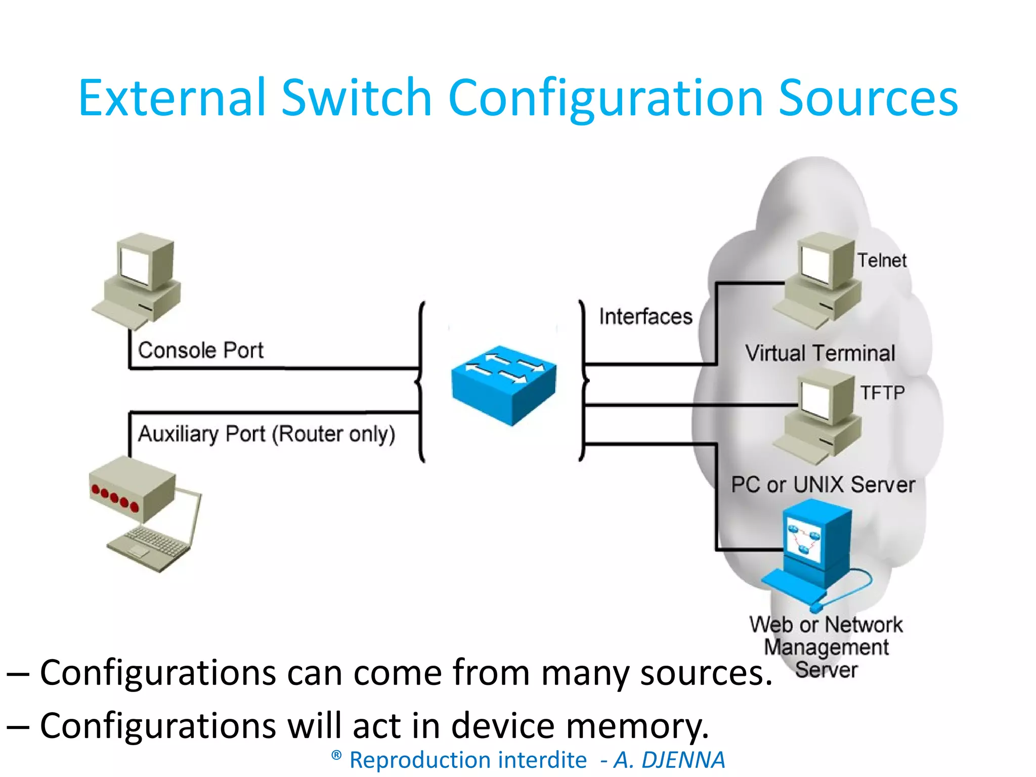 Switch Configuration Output Composants et fonctionnement d'un Switch Cisco | PDF