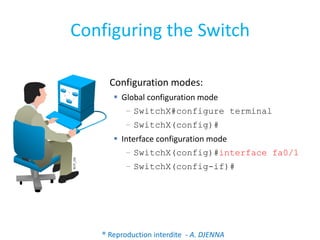 Composants et fonctionnement d'un Switch Cisco | PDF