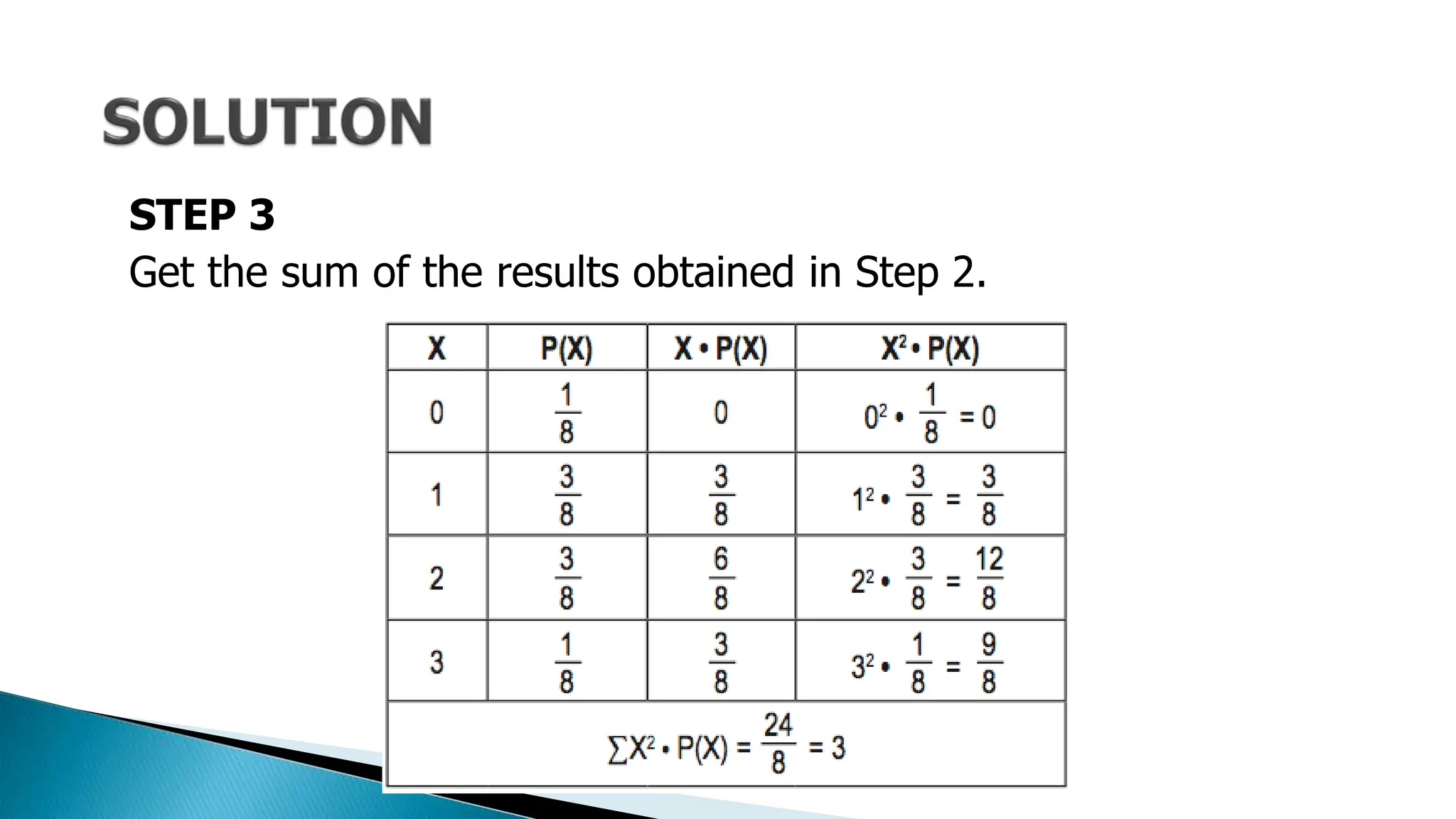 STEP 3
Get the sum of the results obtained in Step 2.
 