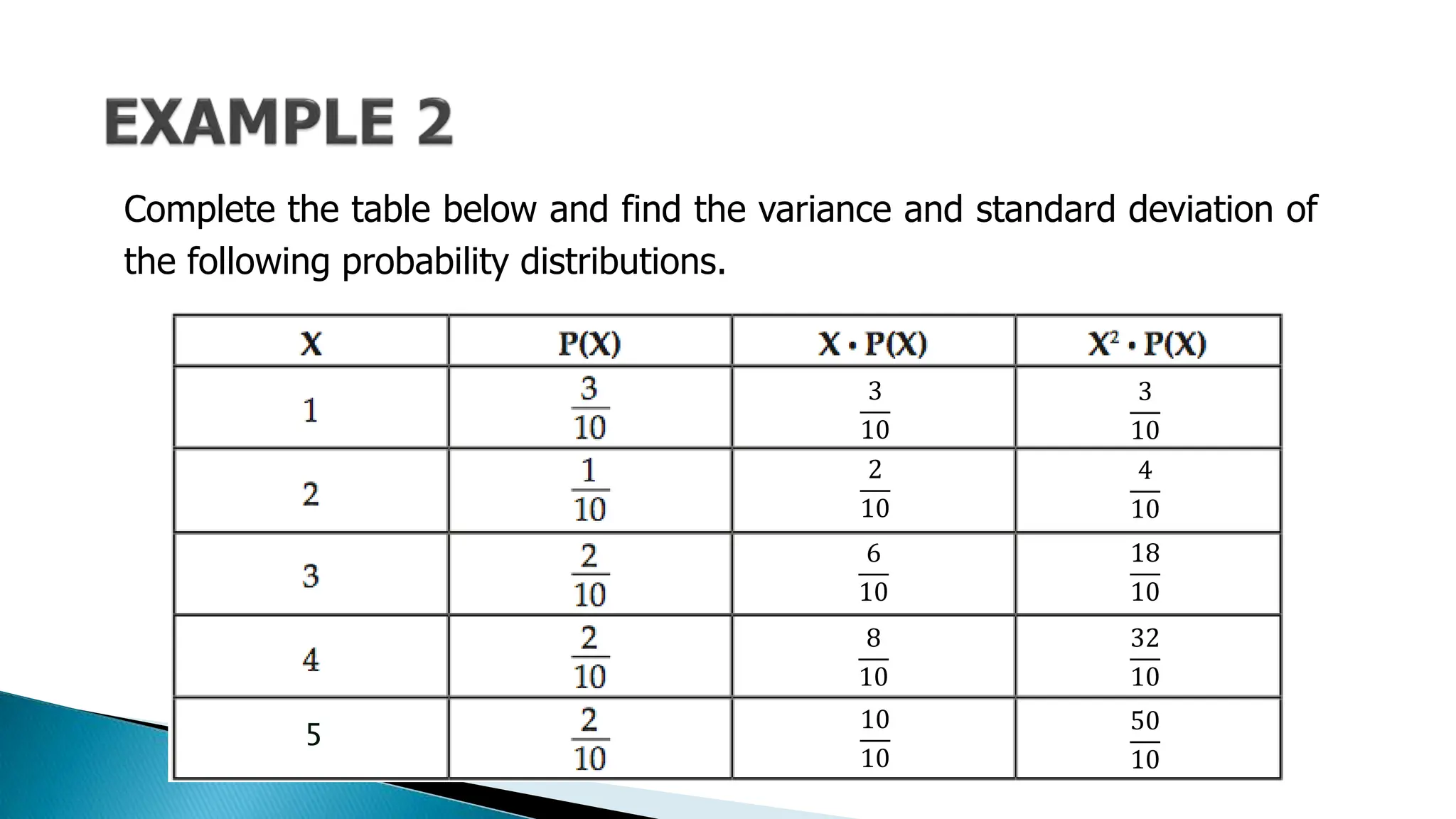 Complete the table below and find the variance and standard deviation of
the following probability distributions.
3
10
2
10
6
10
8
10
10
10
3
10
4
10
18
10
32
10
50
10
5
 