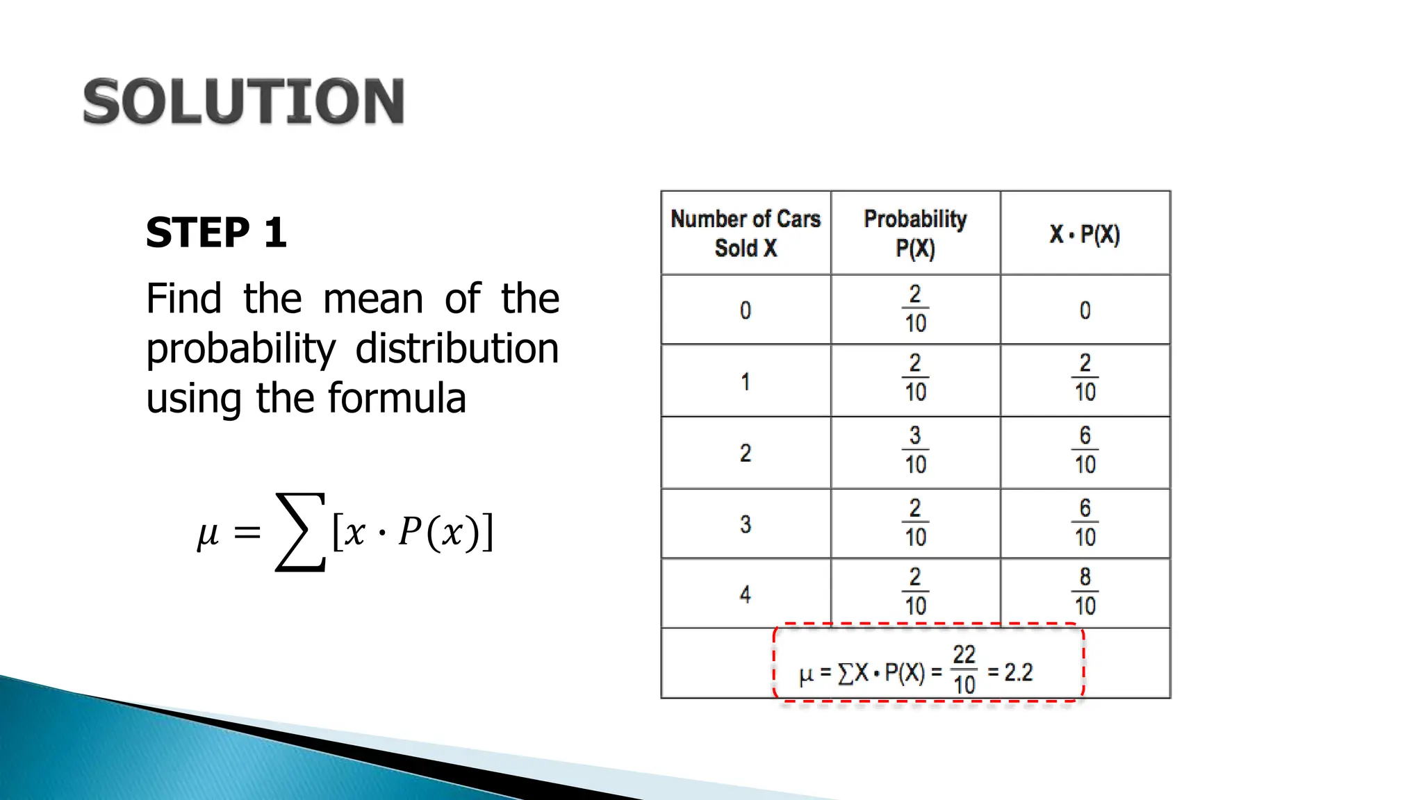 STEP 1
Find the mean of the
probability distribution
using the formula
𝜇 = 𝑥 ∙ 𝑃(𝑥)
 