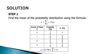 STEP 1
Find the mean of the probability distribution using the formula:
𝜇 = 𝑥 ∙ 𝑃(𝑥)
 