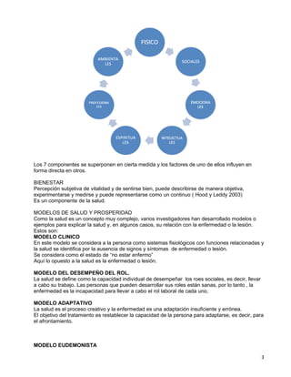 Los 7 componentes se superponen en cierta medida y los factores de uno de ellos influyen en
forma directa en otros.

BIENESTAR
Percepción subjetiva de vitalidad y de sentirse bien, puede describirse de manera objetiva,
experimentarse y medirse y puede representarse como un continuo ( Hood y Leddy 2003)
Es un componente de la salud.

MODELOS DE SALUD Y PROSPERIDAD
Como la salud es un concepto muy complejo, varios investigadores han desarrollado modelos o
ejemplos para explicar la salud y, en algunos casos, su relación con la enfermedad o la lesión.
Estos son:
MODELO CLINICO
En este modelo se considera a la persona como sistemas fisiológicos con funciones relacionadas y
la salud se identifica por la ausencia de signos y síntomas de enfermedad o lesión.
Se considera como el estado de “no estar enfermo”
Aquí lo opuesto a la salud es la enfermedad o lesión.

MODELO DEL DESEMPEÑO DEL ROL.
La salud se define como la capacidad individual de desempeñar los roes sociales, es decir, llevar
a cabo su trabajo. Las personas que pueden desarrollar sus roles están sanas, por lo tanto , la
enfermedad es la incapacidad para llevar a cabo el rol laboral de cada uno.

MODELO ADAPTATIVO
La salud es el proceso creativo y la enfermedad es una adaptación insuficiente y errónea.
El objetivo del tratamiento es restablecer la capacidad de la persona para adaptarse, es decir, para
el afrontamiento.



MODELO EUDEMONISTA

                                                                                                    3
 