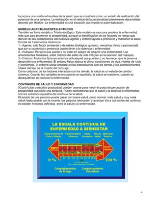 Incorpora una visión exhaustiva de la salud, que se considera como un estado de realización del
potencial de una persona. La realización es el vértice de la personalidad plenamente desarrollada
descrita por Maslow. La enfermedad es una situación que impide la autorrealización.

MODELO AGENTE-HUESPED-ENTORNO
También se llama modelo o Triada ecológico. Este modelo se usa para predecir la enfermedad
más que para promover la prosperidad, aunque la identificación de los factores de riesgo que
derivan de las interacciones del huésped-agente y entorno ayuda a promover y mantener la salud.
Consta de 3 elementos dinámicos.
1.- Agente: todo factor ambiental o de estrés (biológico, químico, mecánico, físico o psicosocial)
que por su ausencia o presencia puede llevar a la dolencia o enfermedad
2.- Huésped: Persona que puede o no estar en peligro de adquirir una enfermedad. Los
antecedentes familiares, edad, hábitos del estilo de vida influyen en la reacción del huésped.
3.- Entorno: Todos los factores externos al huésped que pueden o no favorecer que la persona
desarrolle una enfermedad. El entorno físico abarca el clima, condiciones de vida, niveles de ruido
y económico. El entorno social consiste en las interacciones con los demás y los acontecimientos
vitales del tipo de la muerte del cónyuge
Como cada uno de los factores interactúa con los demás, la salud es un estado de cambio
continuo. Cuando las variables se encuentran en equilibrio, la salud se mantiene, cuando se
desequilibran se produce la enfermedad.

CONTINUOS DE SALUD Y ENFERMEDAD
(Cuadrículas o escalas graduadas) pueden usarse para medir el grado de percepción de
prosperidad que tiene una persona. Puede considerarse que la salud y la dolencia o enfermedad
son los extremos opuestos del continuo de la salud.
El estado de una persona puede pasar por buena salud, salud normal, mala salud y muy mala
salud hasta acabar con la muerte. las persona retroceden y avanzan día a día dentro del continuo,
no existen fronteras definidas entre la salud y la enfermedad.

            No se pude mostrar la imagen vinculada. Puede que se haya movid o, c ambiado d e nombre o eliminado el archiv o. C ompruebe que el   v ínculo señala al archivo y ubicaciones co rrec to s.




                                                                                                                                                                                                          4
 