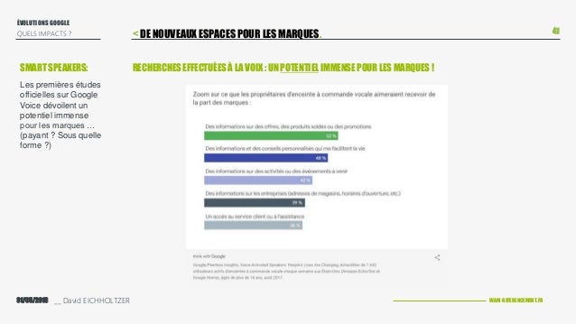 Evolution Des Resultats De Recherches De Google Quels Impacts Pour