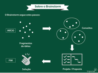 Ideas 4 Change - construindo uma solução