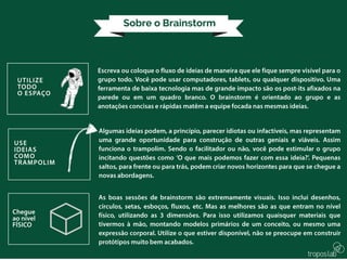 Ideas 4 Change - construindo uma solução