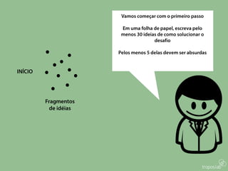 Ideas 4 Change - construindo uma solução