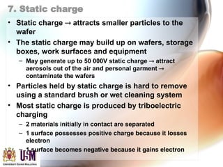 4-contamination control-2 in cle what are the basic requiementssanroom.ppt