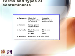 Forms and types of
contaminants
 