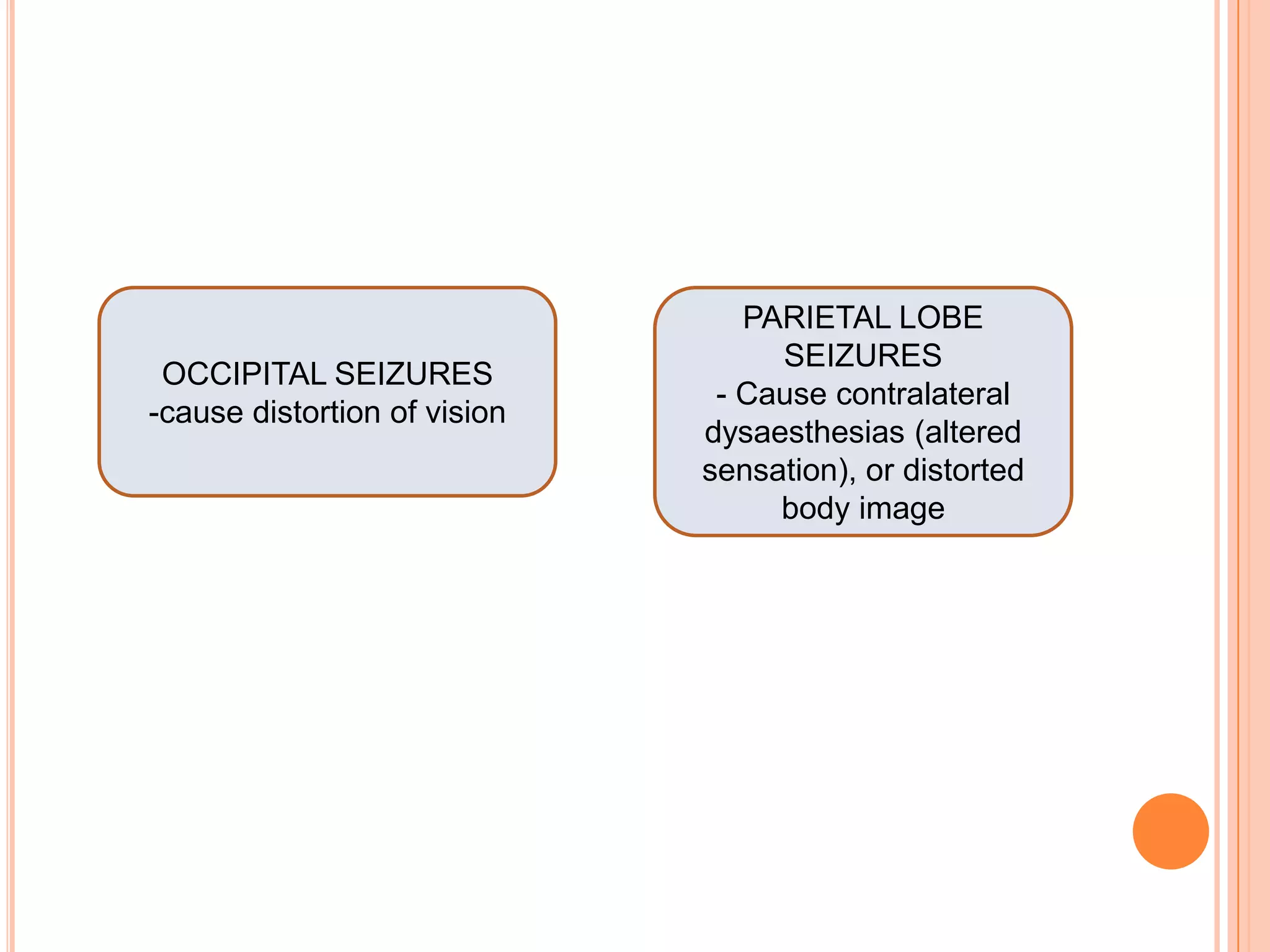 Drug withdrawalCAUSESINFECTIONEncephalitis