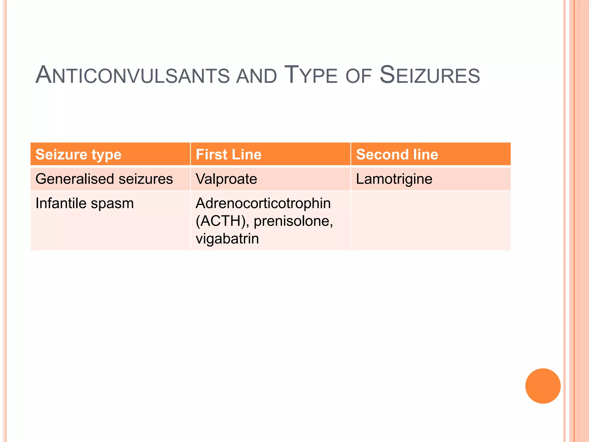 Feel floating or spinnig in space