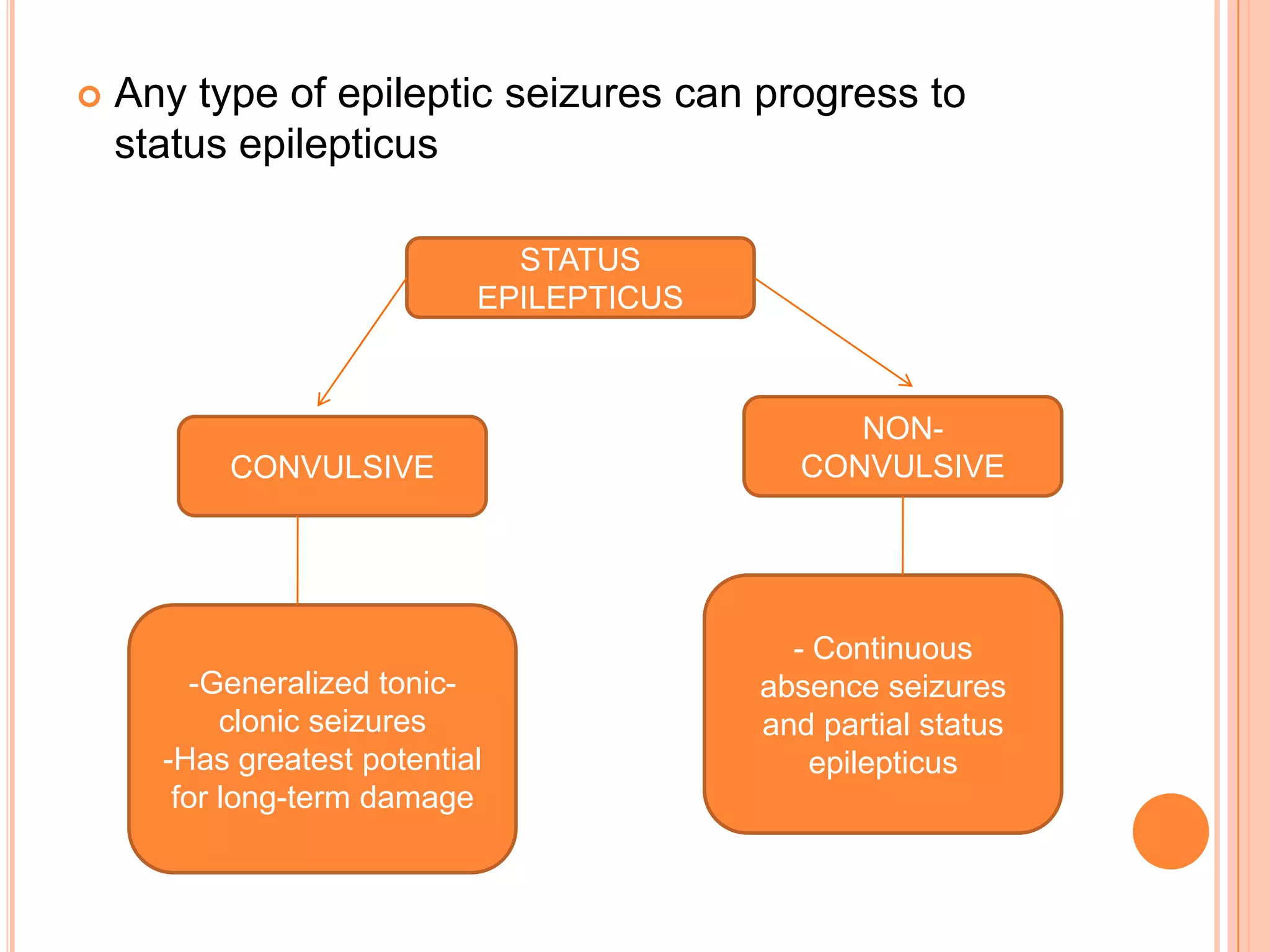 Feeling of jamais vu (this is new to me)SITUATION 2“Micky's spells begin with a warning; he says he's going to have a seizure and usually sits down. If I ask him how he feels, he just says 'I feel it.' Then he makes a funny face, a mixture of surprise and distress. During the seizure he may look at me when I call his name but he never answers. He just stares and makes odd mouth movements, as if he's tasting something. Sometimes he'll grab the arm of the chair and squeeze it. He may also pull at his shirt as though he's picking lint off of it. After a few minutes, when he's coming out of it, he asks a lot of questions. He never remembers his 'warning' or these questions. The seizures make him tired; if he has two in the same day, he often goes to sleep after the second one."