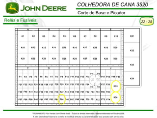 COLHEDORA DE CANA 3520
                                                                       Corte de Base e Picador
Relês e Fusíveis                                                                                                                       22 - 25




             TREINAMENTO Pó s-Vendas John Deere Brasil – Todos os direitos reservados. Material elaborado em Outubro/2008.
              A John Deere Brasil reserva-se o direito de modificar atributos ou características de seus produtos sem pré vio aviso.
 