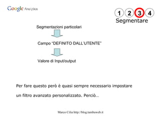 Per fare questo però è quasi sempre necessario impostare un filtro avanzato personalizzato. Perciò… Segmentare Segmentazioni particolari Campo “DEFINITO DALL’UTENTE” Valore di Input/output 