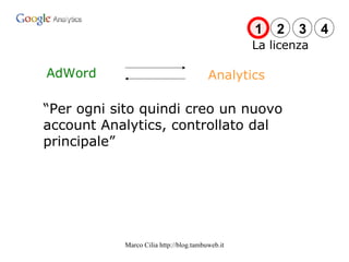 AdWord Analytics “ Per ogni sito quindi creo un nuovo account Analytics, controllato dal principale” La licenza 