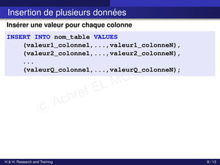 c Achref EL MOUELHI c
Insertion de plusieurs données
Insérer une valeur pour chaque colonne
INSERT INTO nom_table VALUES
(valeur1_colonne1,...,valeur1_colonneN),
(valeur2_colonne1,...,valeur2_colonneN),
...
(valeurQ_colonne1,...,valeurQ_colonneN);
H & H: Research and Training 8 / 13
 