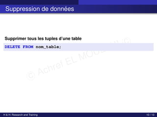 c Achref EL MOUELHI c
Suppression de données
Supprimer tous les tuples d’une table
DELETE FROM nom_table;
H & H: Research and Training 10 / 13
 
