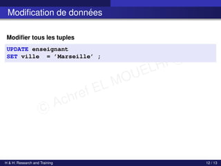 c Achref EL MOUELHI c
Modification de données
Modifier tous les tuples
UPDATE enseignant
SET ville = ’Marseille’ ;
H & H: Research and Training 12 / 13
 